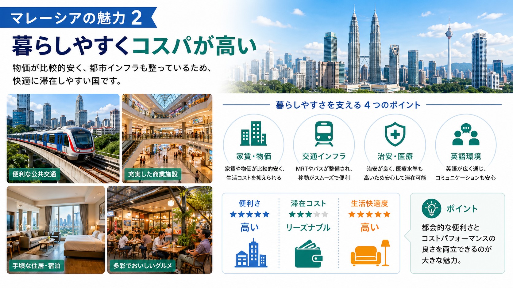 マレーシア の魅力 2